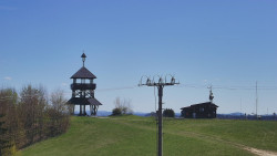 Troják, Maruška - Meteostanice