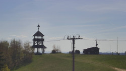 Troják, Maruška - Meteostanice