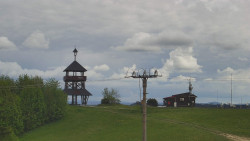 Troják, Maruška - Meteostanice