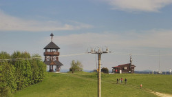 Troják, Maruška - Meteostanice