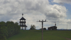 Troják, Maruška - Meteostanice