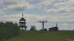 Troják, Maruška - Meteostanice