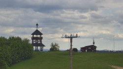 Troják, Maruška - Meteostanice
