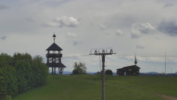 Troják, Maruška - Meteostanice