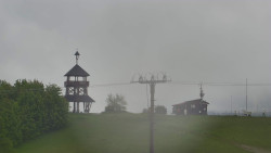 Troják, Maruška - Meteostanice