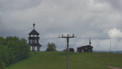 Troják, Maruška - Meteostanice