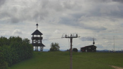 Troják, Maruška - Meteostanice