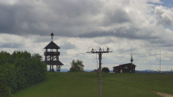 Troják, Maruška - Meteostanice