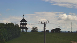 Troják, Maruška - Meteostanice