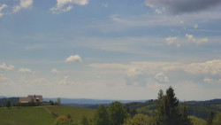 Troják, Maruška - parkoviště