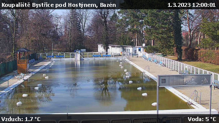 Koupaliště Bystřice pod Hostýnem - Bazén - 1.3.2023 v 12:00