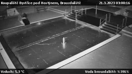 Koupaliště Bystřice pod Hostýnem - Brouzdaliště - 21.3.2023 v 03:00