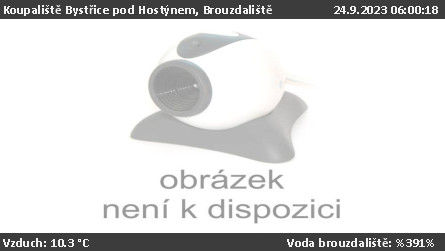 Koupaliště Bystřice pod Hostýnem - Brouzdaliště - 24.9.2023 v 06:00