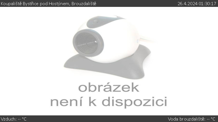 Koupaliště Bystřice pod Hostýnem - Brouzdaliště - 26.4.2024 v 01:30