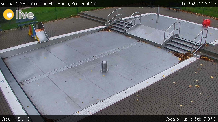 Koupaliště Bystřice pod Hostýnem - Brouzdaliště - 27.10.2025 v 14:30 Koupaliště Bystřice pod Hostýnem - Brouzdaliště - 27.10.2025 v 14:30