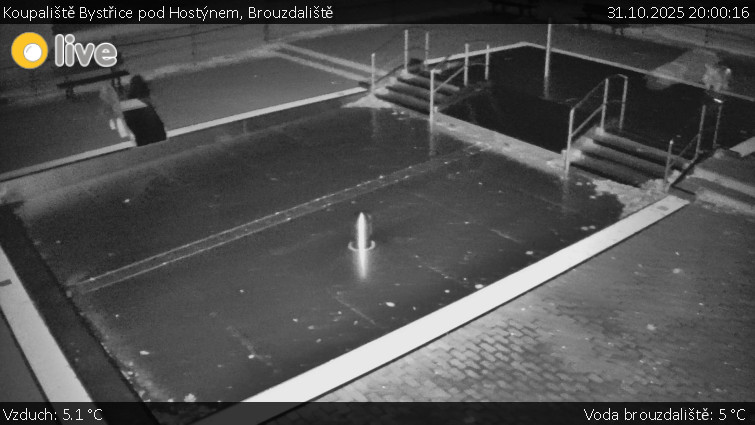 Koupaliště Bystřice pod Hostýnem - Brouzdaliště - 31.10.2025 v 20:00 Koupaliště Bystřice pod Hostýnem - Brouzdaliště - 31.10.2025 v 20:00