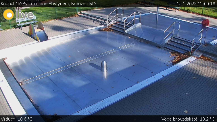Koupaliště Bystřice pod Hostýnem - Brouzdaliště - 1.11.2025 v 12:00 Koupaliště Bystřice pod Hostýnem - Brouzdaliště - 1.11.2025 v 12:00