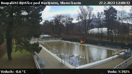 Koupaliště Bystřice pod Hostýnem - Hlavní bazén - 27.2.2023 v 12:00