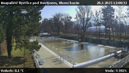 Koupaliště Bystřice pod Hostýnem - Hlavní bazén - 28.2.2023 v 12:00