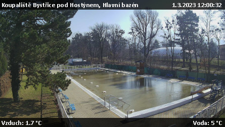 Koupaliště Bystřice pod Hostýnem - Hlavní bazén - 1.3.2023 v 12:00