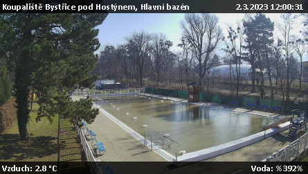 Koupaliště Bystřice pod Hostýnem - Hlavní bazén - 2.3.2023 v 12:00