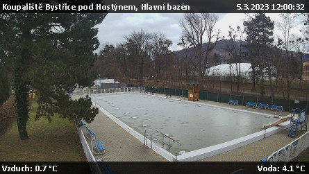 Koupaliště Bystřice pod Hostýnem - Hlavní bazén - 5.3.2023 v 12:00