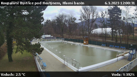 Koupaliště Bystřice pod Hostýnem - Hlavní bazén - 6.3.2023 v 12:00