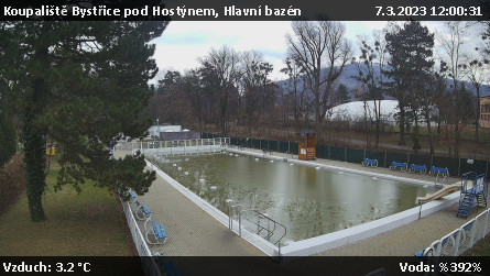 Koupaliště Bystřice pod Hostýnem - Hlavní bazén - 7.3.2023 v 12:00