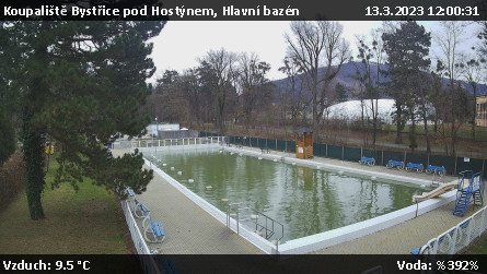 Koupaliště Bystřice pod Hostýnem - Hlavní bazén - 13.3.2023 v 12:00