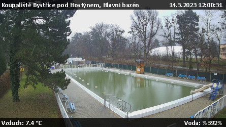 Koupaliště Bystřice pod Hostýnem - Hlavní bazén - 14.3.2023 v 12:00