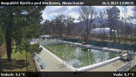 Koupaliště Bystřice pod Hostýnem - Hlavní bazén - 16.3.2023 v 12:00