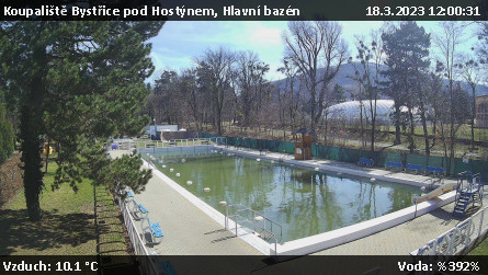 Koupaliště Bystřice pod Hostýnem - Hlavní bazén - 18.3.2023 v 12:00