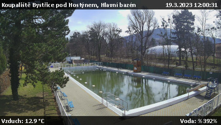 Koupaliště Bystřice pod Hostýnem - Hlavní bazén - 19.3.2023 v 12:00