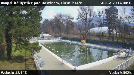 Koupaliště Bystřice pod Hostýnem - Hlavní bazén - 20.3.2023 v 14:00