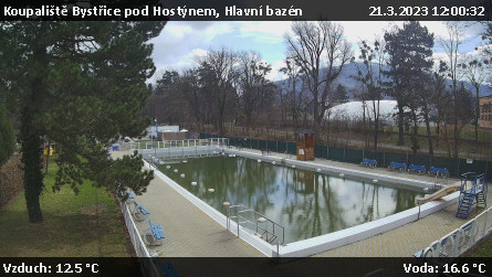 Koupaliště Bystřice pod Hostýnem - Hlavní bazén - 21.3.2023 v 12:00