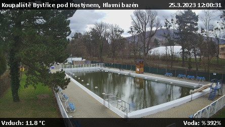 Koupaliště Bystřice pod Hostýnem - Hlavní bazén - 25.3.2023 v 12:00