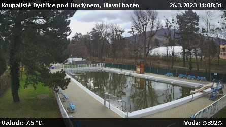 Koupaliště Bystřice pod Hostýnem - Hlavní bazén - 26.3.2023 v 11:00