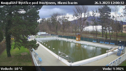 Koupaliště Bystřice pod Hostýnem - Hlavní bazén - 26.3.2023 v 12:00