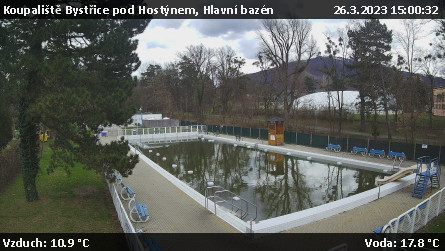 Koupaliště Bystřice pod Hostýnem - Hlavní bazén - 26.3.2023 v 15:00