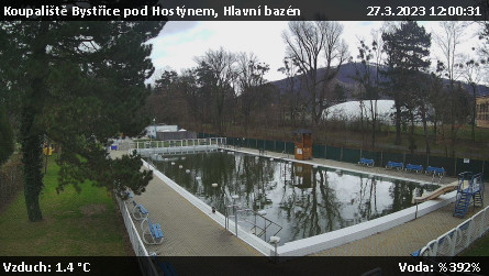 Koupaliště Bystřice pod Hostýnem - Hlavní bazén - 27.3.2023 v 12:00