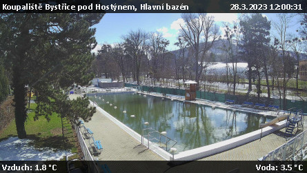 Koupaliště Bystřice pod Hostýnem - Hlavní bazén - 28.3.2023 v 12:00