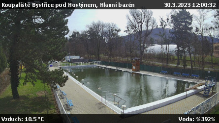 Koupaliště Bystřice pod Hostýnem - Hlavní bazén - 30.3.2023 v 12:00