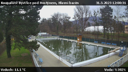 Koupaliště Bystřice pod Hostýnem - Hlavní bazén - 31.3.2023 v 12:00