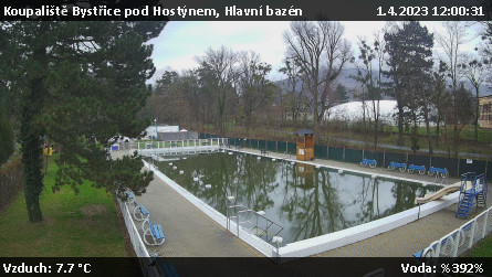 Koupaliště Bystřice pod Hostýnem - Hlavní bazén - 1.4.2023 v 12:00