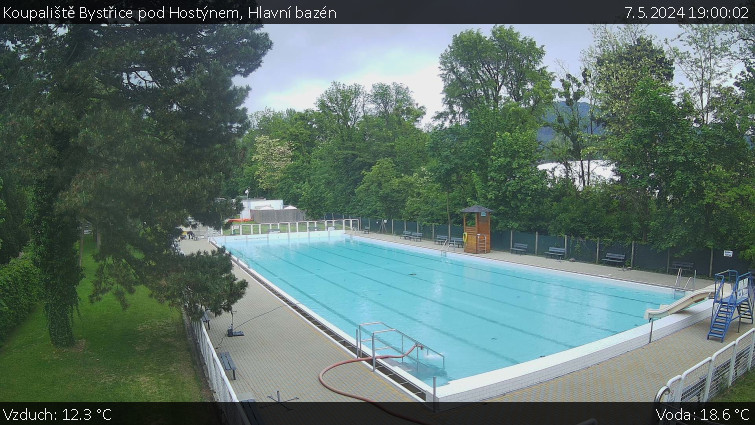 Koupaliště Bystřice pod Hostýnem - Hlavní bazén - 7.5.2024 v 19:00