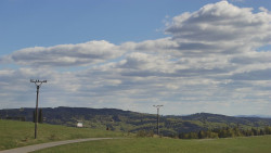 Troják, Maruška - panorama 2