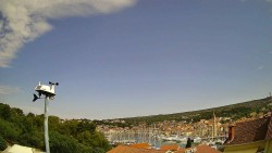 ACI Marina Milna