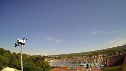 ACI Marina Milna