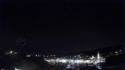 ACI Marina Milna