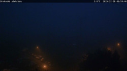 Brněnská přehrada